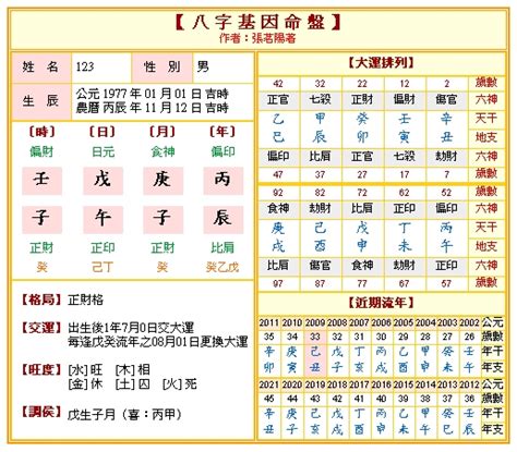 每日五行屬性|生辰八字五行排盤，免費八字算命網，生辰八字算命姻緣，免費八。